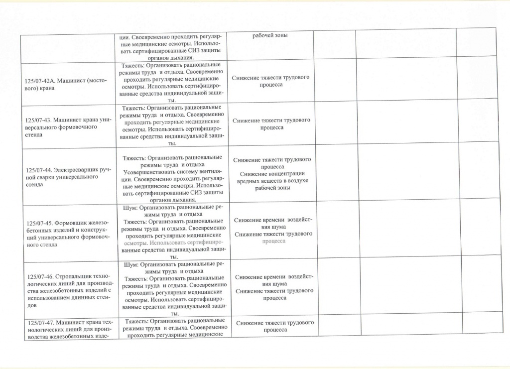 Перечень рекомендуемых мероприятий_page-0005.jpg