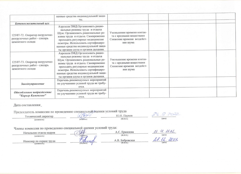 Перечень рекомендуемых мероприятий_page-0008.jpg