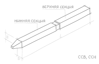 свая составная схема