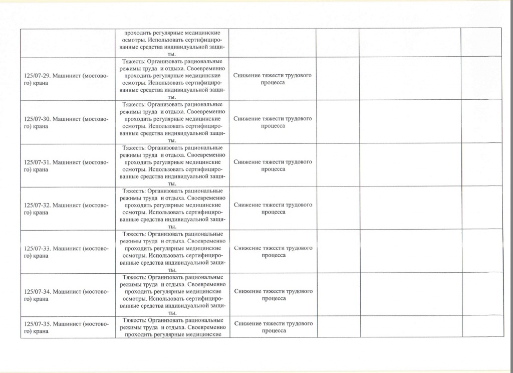 Перечень рекомендуемых мероприятий_page-0003.jpg