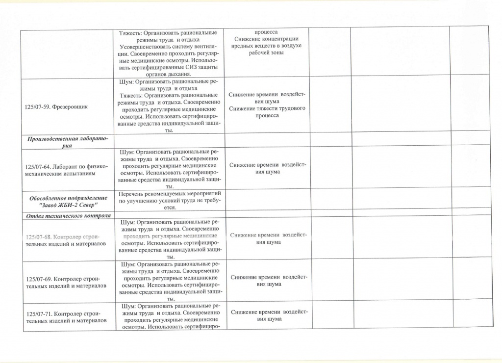 Перечень рекомендуемых мероприятий_page-0007.jpg
